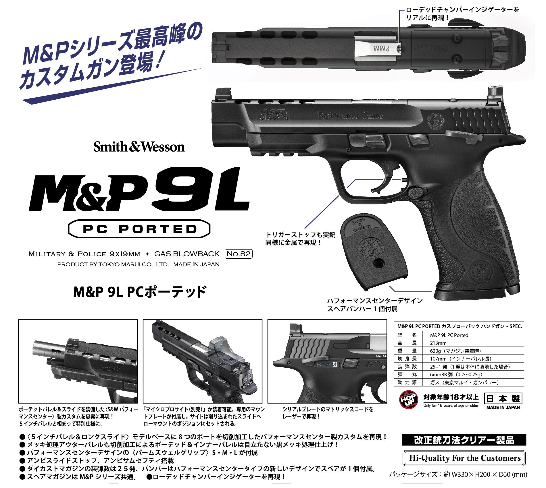 ガンショップ モデルン