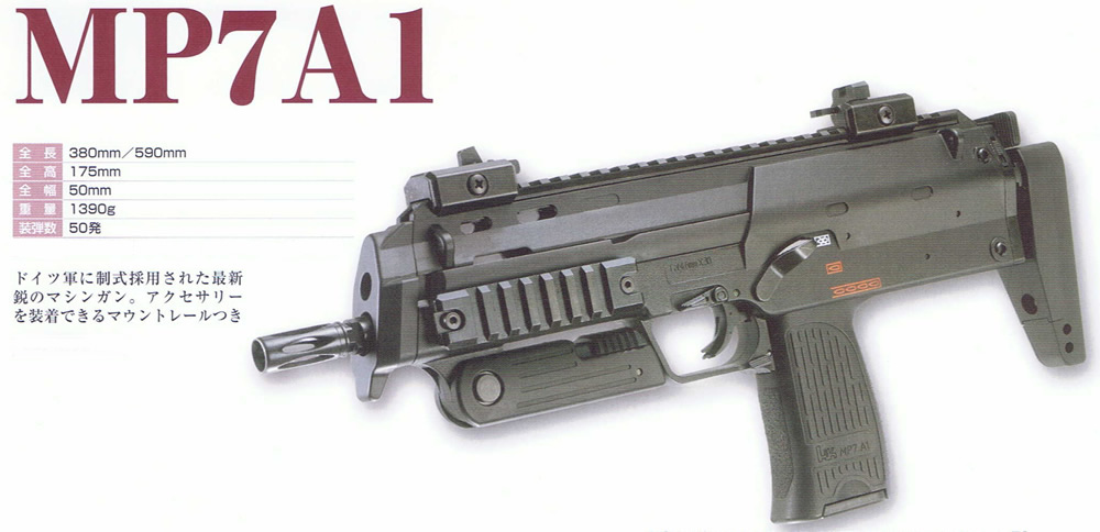 ガンショップ モデルン